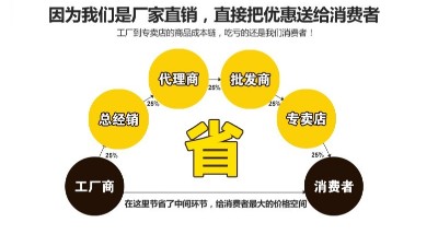 东莞铁床厂设计双层铁架床方案